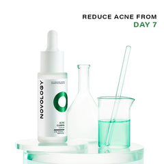 Acne Clearing Serum